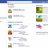 Facebook giochi