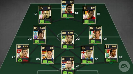 fifa 12 ultimate team