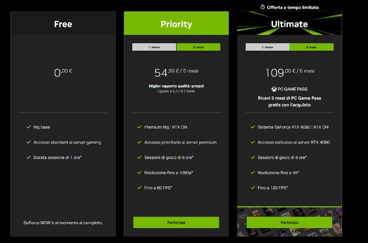Nuovi giochi Geforce Now